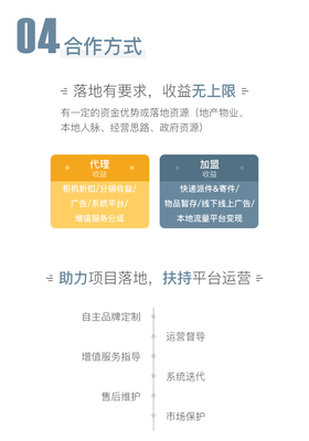 智慧服務(wù)，溫度社區(qū) 物業(yè)品牌升級(jí)與社區(qū)生態(tài)重塑之道